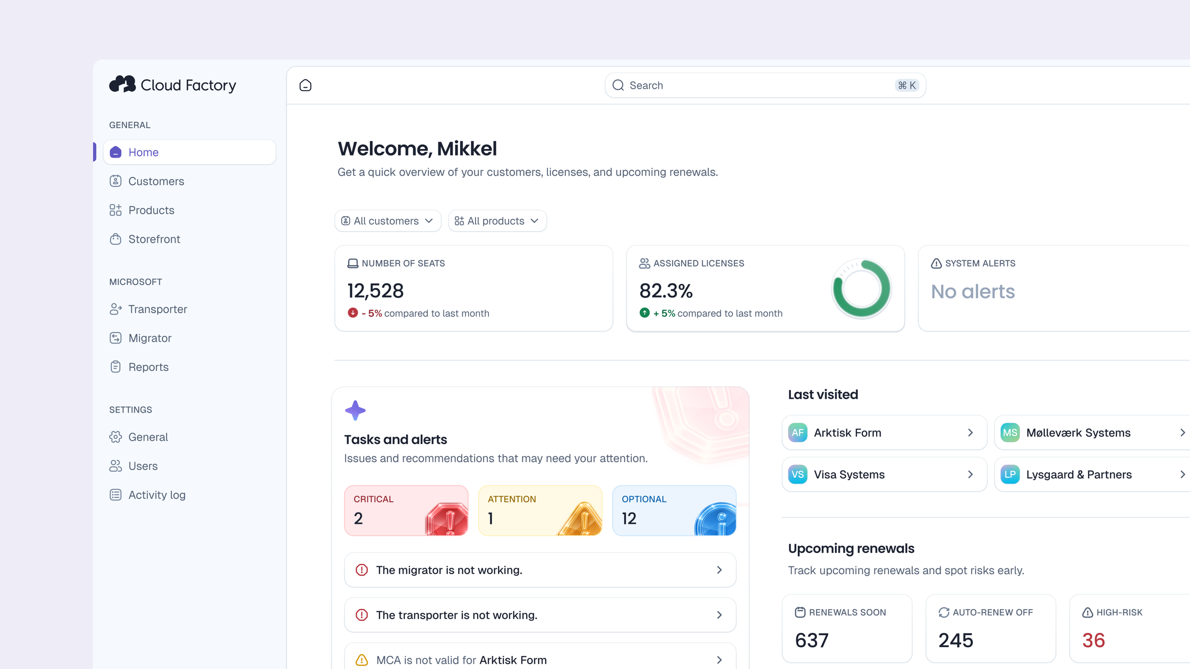 Dashboard overview